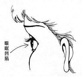 眼窝凹陷用什么填充好？两种材质一起来PK一下~