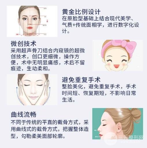 术后注意事项：