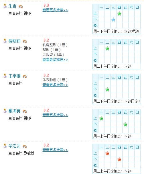 上海长海医院整形外科医生名单