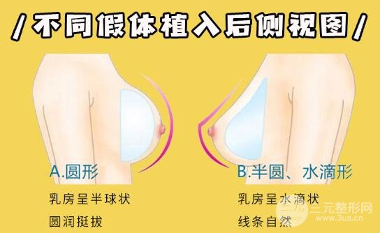 术后护理：