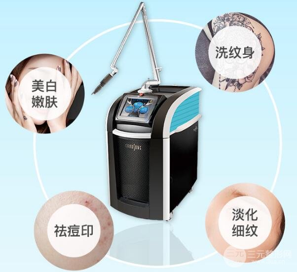 像素激光适合人群