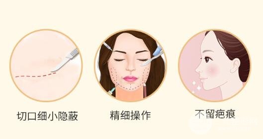 医院的选择?