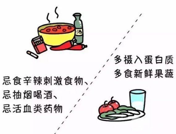 微创祛除狐臭
