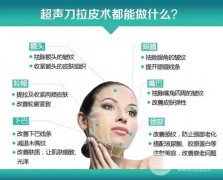 面部拉皮除皱的几种方法介绍，辣妈必看！