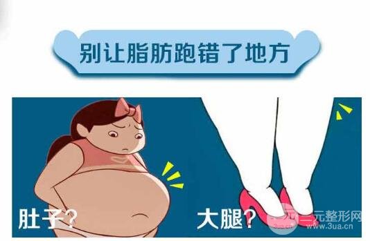 自体脂肪移植隆胸术准备工作