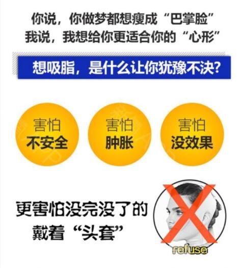 面部吸脂瘦脸手术的费用?