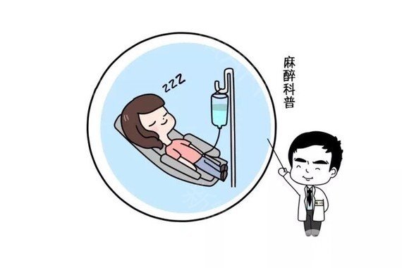 大腿臀部吸脂手术要全麻吗