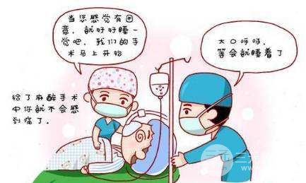 大腿臀部吸脂手术要全麻吗全麻的风险性你造吗