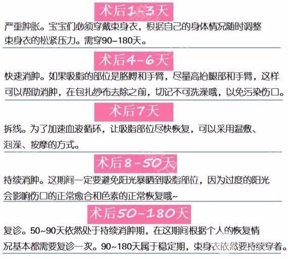 面部吸脂手术恢复时间
