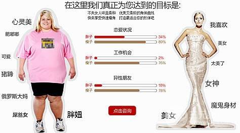 能GET什么样的果