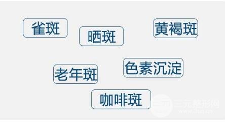 手术后注意事项