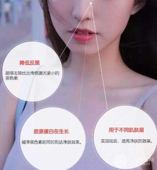 手术祛斑适应人群