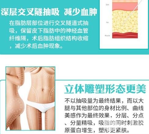 手术降低风险吗