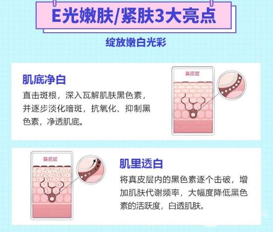 e光嫩肤注意事项