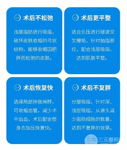 抽脂瘦腿技术介绍