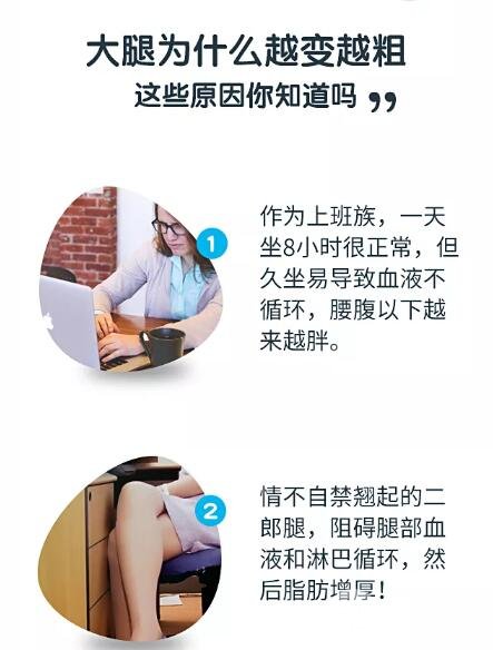 抽脂瘦腿适应人群