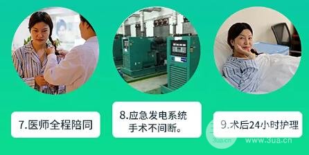 缓解价格
