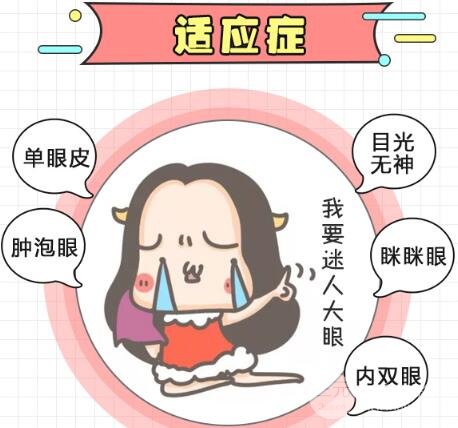 埋线重睑术为啥会“掉”？