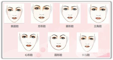 圆脸怎么变瓜子脸