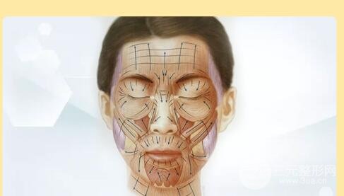 面部注射除皱是什么?