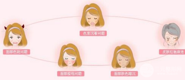 白瓷娃娃价格