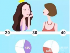 黑脸娃娃要多少钱？不做“包黑炭” 细腻美肤就靠ta