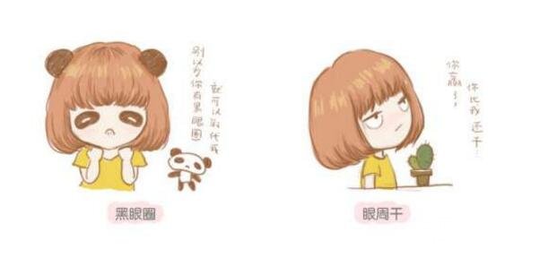 激光去黑眼圈多少钱