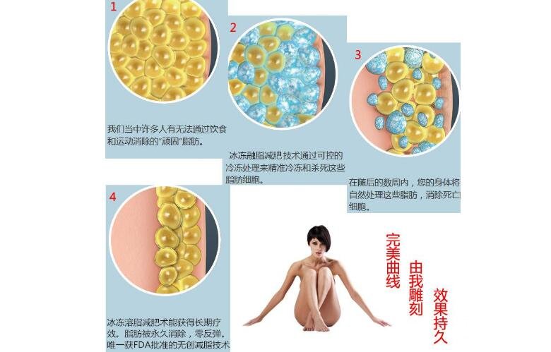注射注射溶脂减肥怎么样