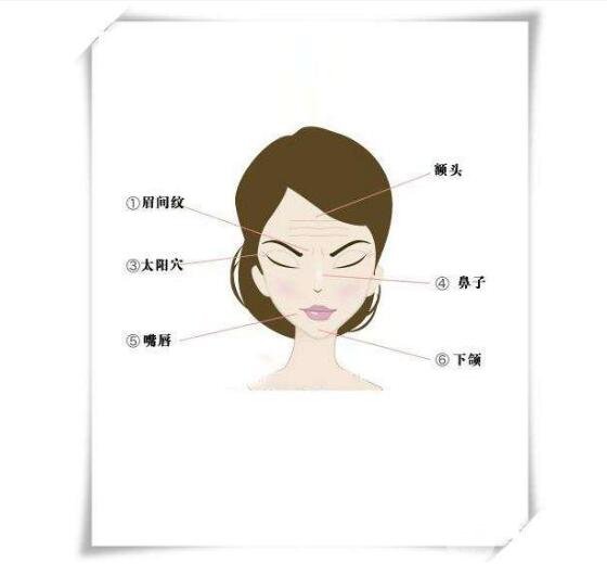 电波拉皮除皱的价格