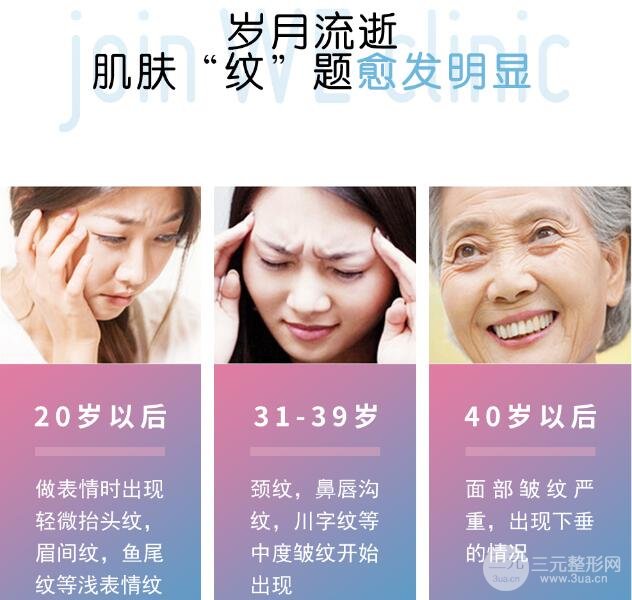 电波拉皮除皱术