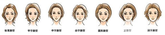 超声笔磨骨原理解析