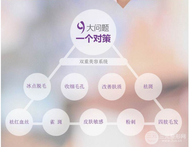 opt嫩肤的原理