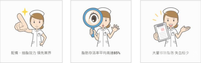威塑吸脂原理