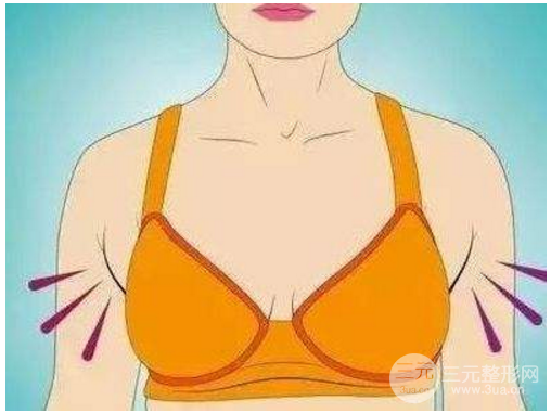 什么是副乳?