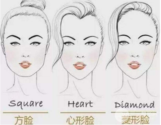 专业纹眉注意事项有哪些？术前要了解清楚哦~