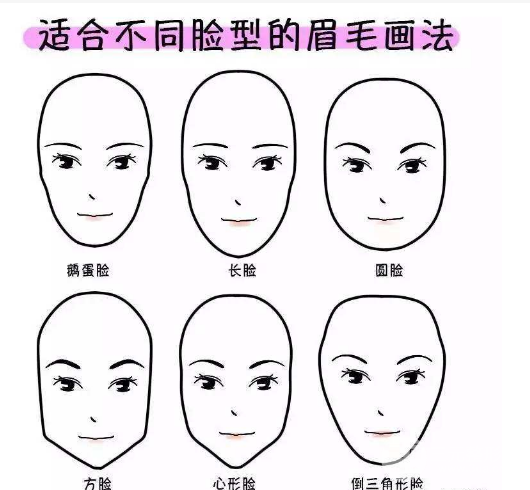 注意选择适合自己的眉形