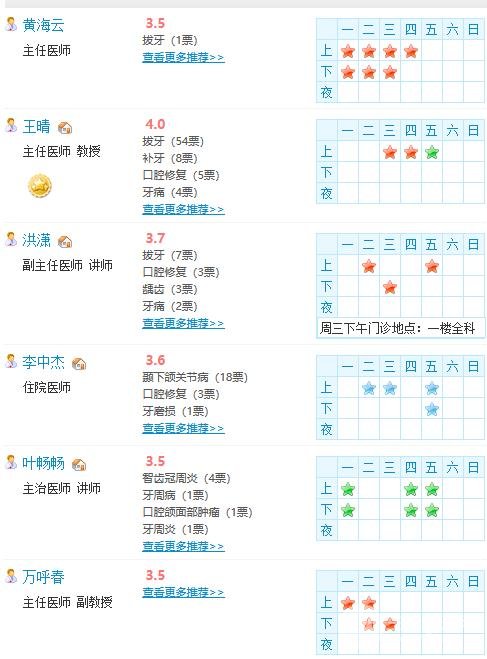 四川华西医院口腔外科专家名单汇总,附人气整形案例图~