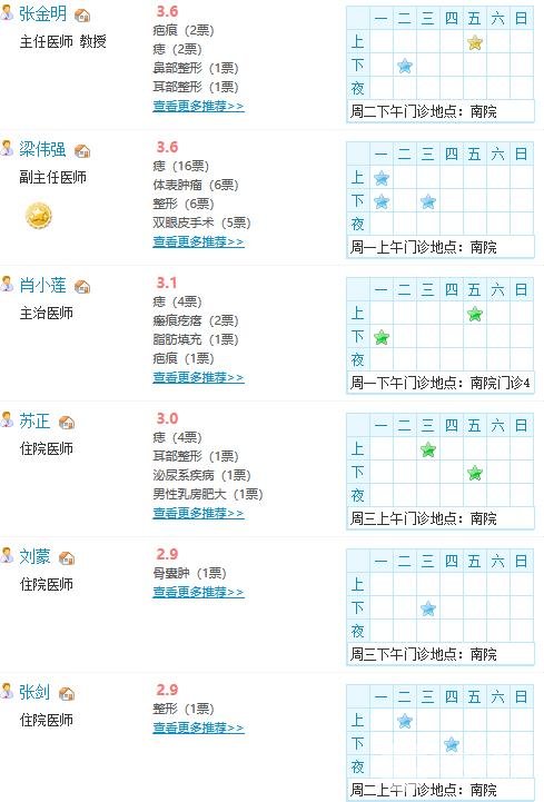 中山大学附属第二医院整形修复外科5月价格表在线获取~