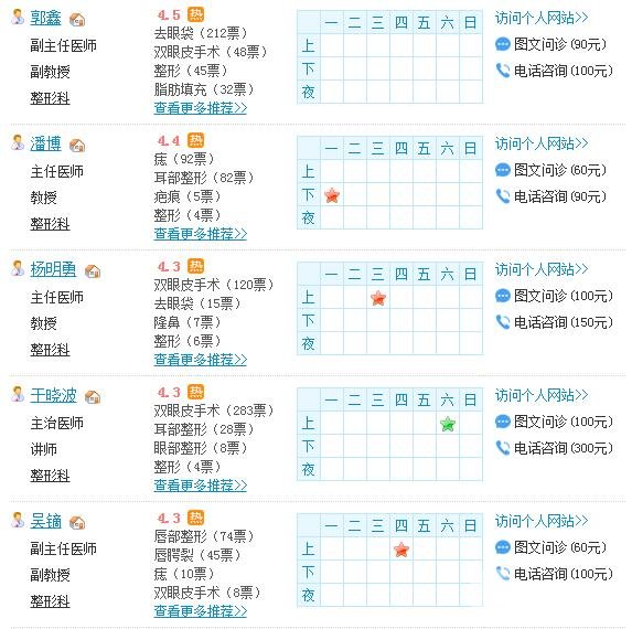 北京八大处医生名单