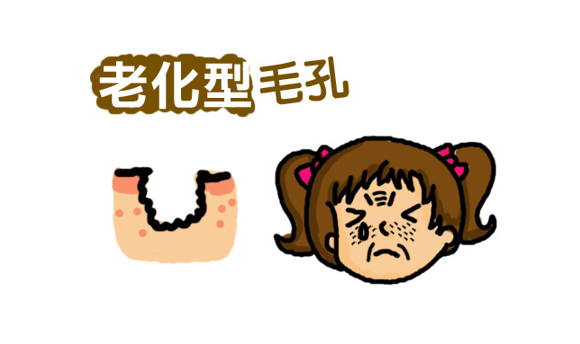 像素激光祛痘果怎么样