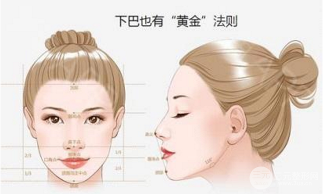 脂肪垫下巴能保持多长时间