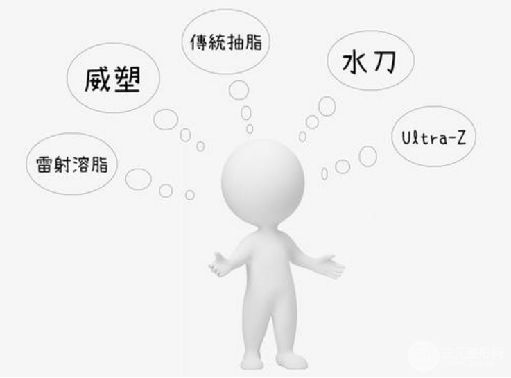 大热的威塑吸脂vaser,轻轻松松解决脂肪囤积问题!
