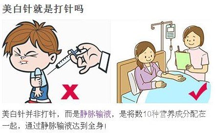 注射注射美白价格多少