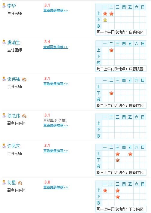 [含价格表]杭州邵逸夫医院整形美容中心医生名单，附整形案例