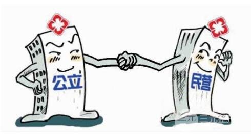 如何选择靠谱整形医院?