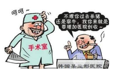 如何选择靠谱整形医院?