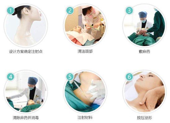 玻尿酸注射隆鼻的果