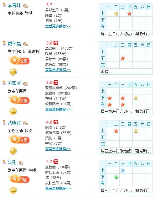 上海九院美容整形外科怎么样？价目表&医生实力&真实案例图