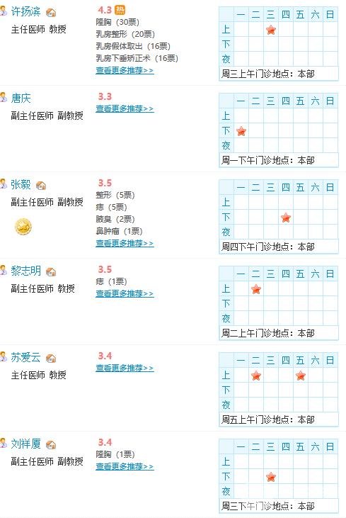 广州中山整形医院哪家好?中山第一附属医院整形外科价目表丨医生名单