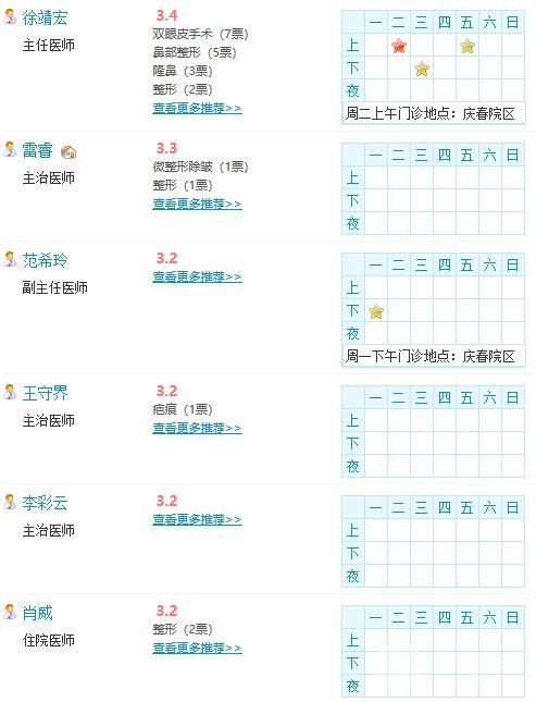 [点评]杭州浙一整容科好不好？附专家名单及真实整形案例图~